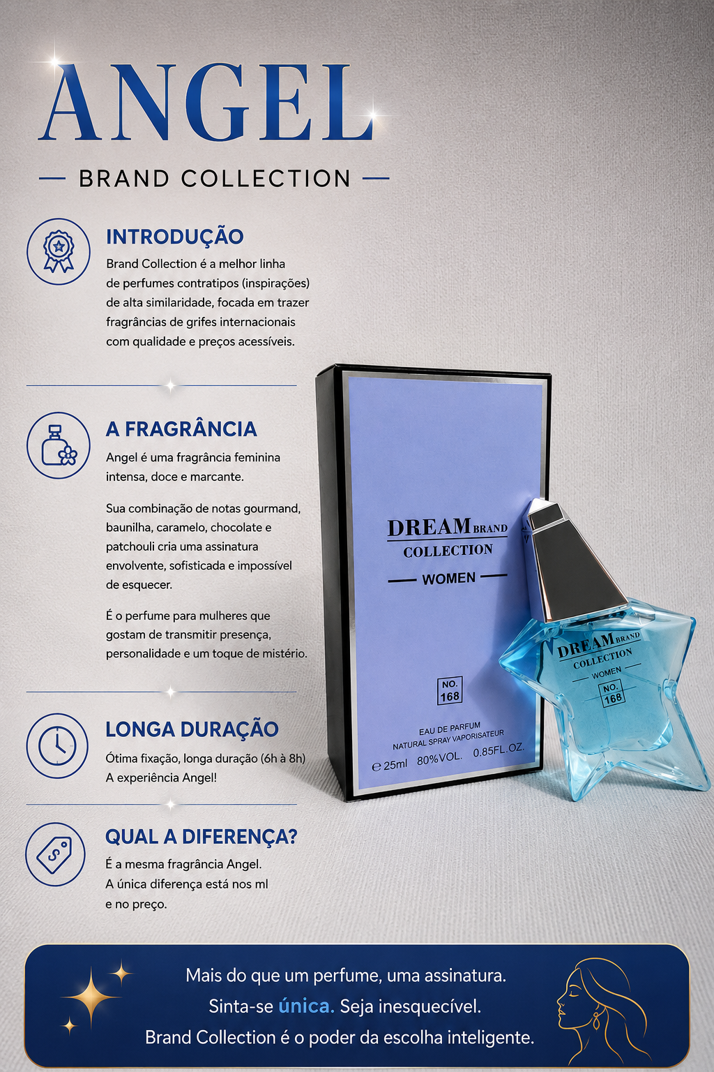 Perfume Miniatura Angel 25ml - Brand Collection
