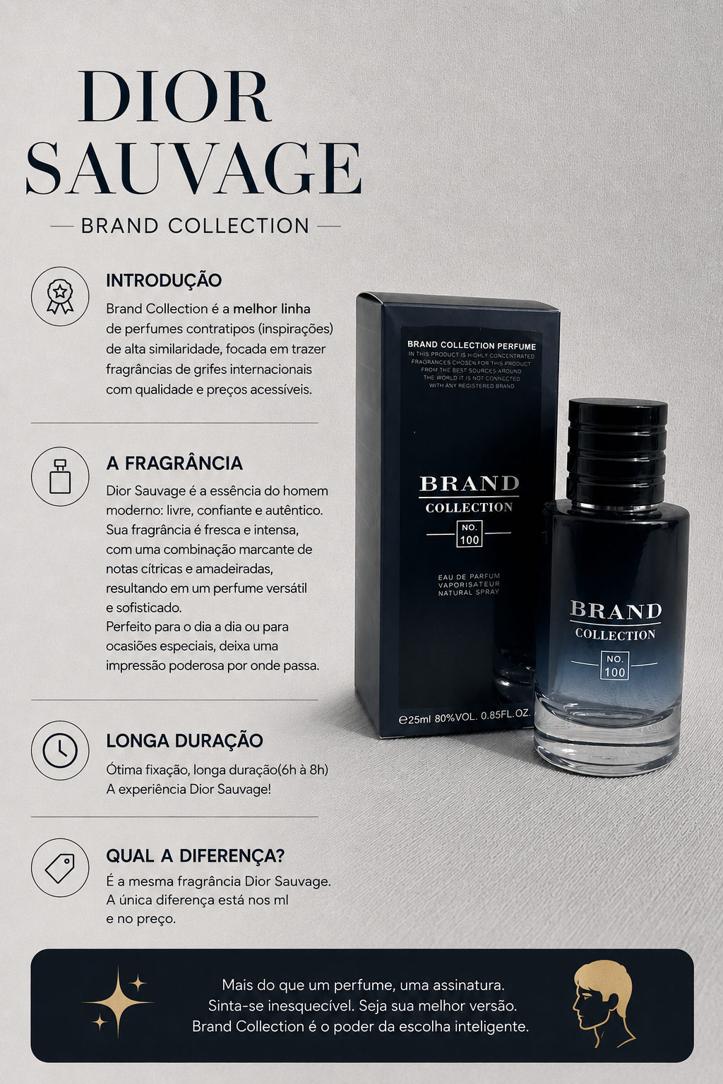 Perfume Miniatura Dior Sauvage 25ml - Brand Collection