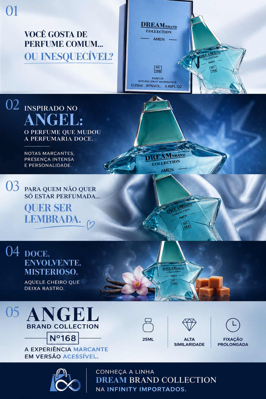 Perfume Miniatura Angel 25ml - Brand Collection