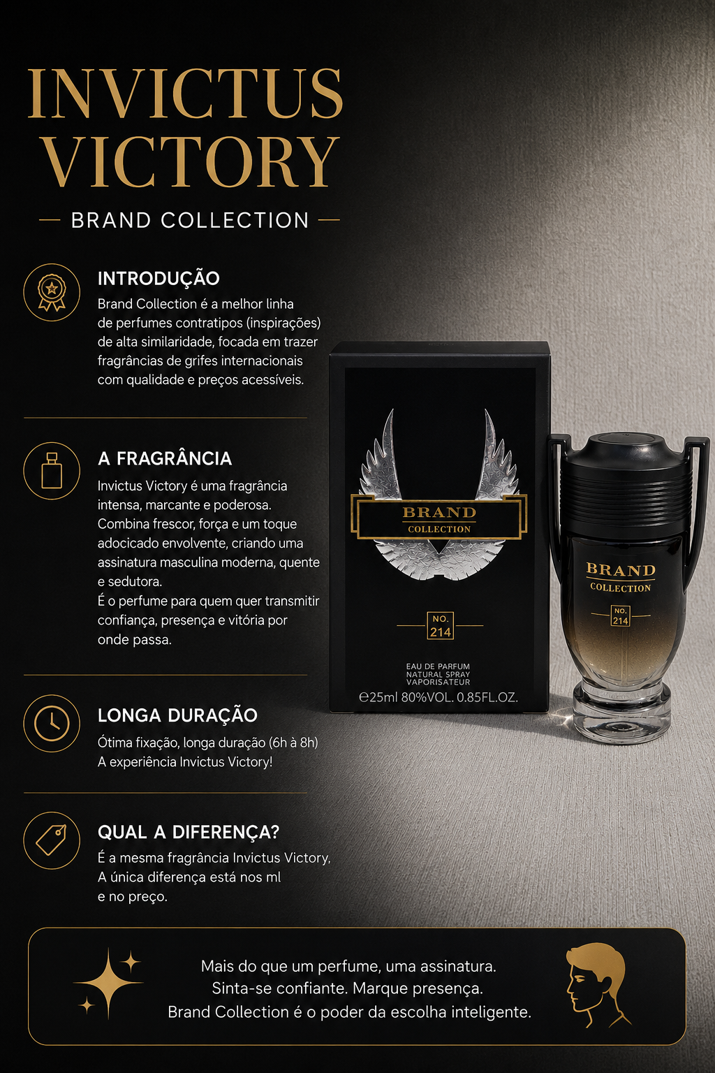 Perfume Miniatura Invictus Victory 25ml - Brand Collection