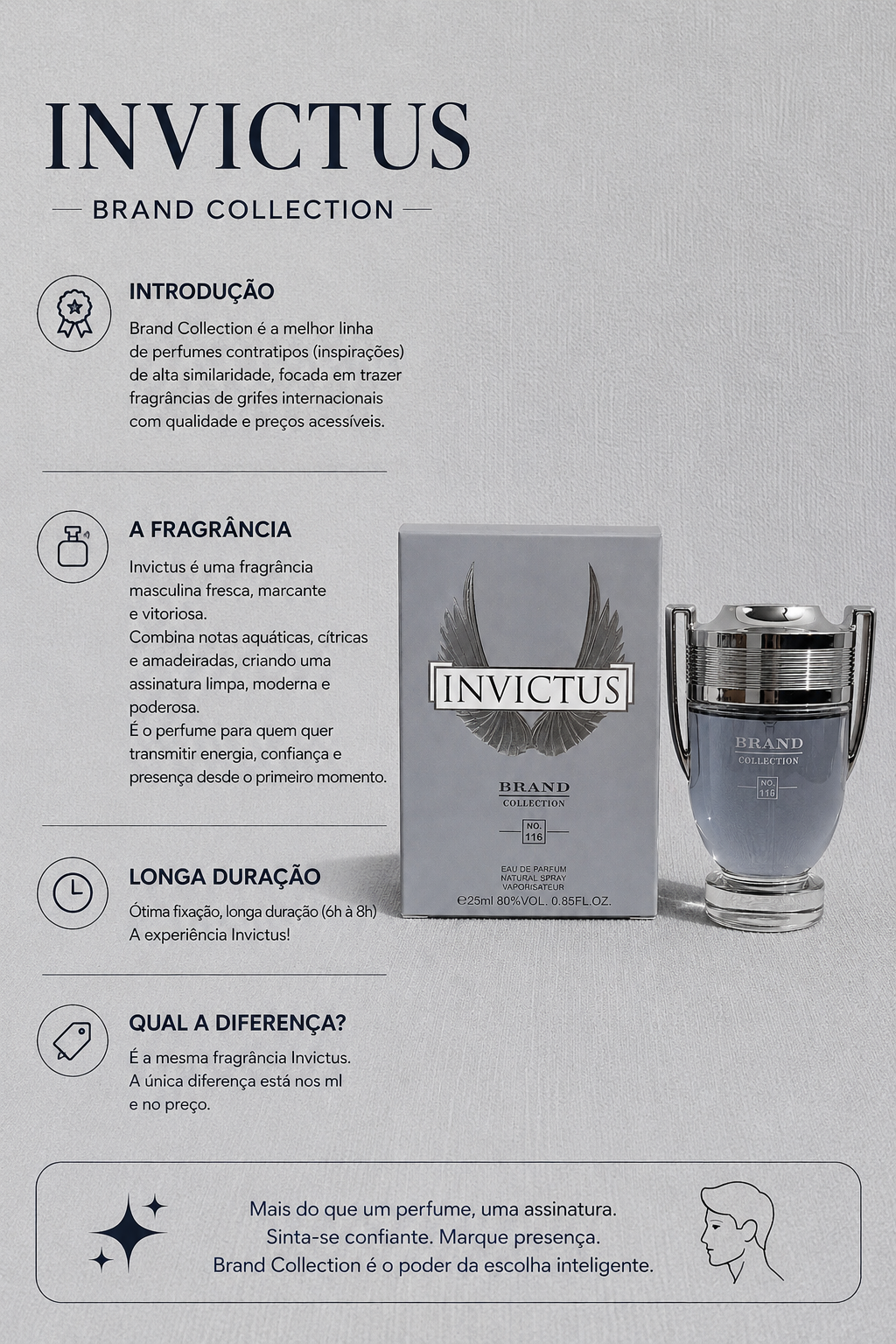 Perfume Miniatura Invictus 25ml - Brando Collection