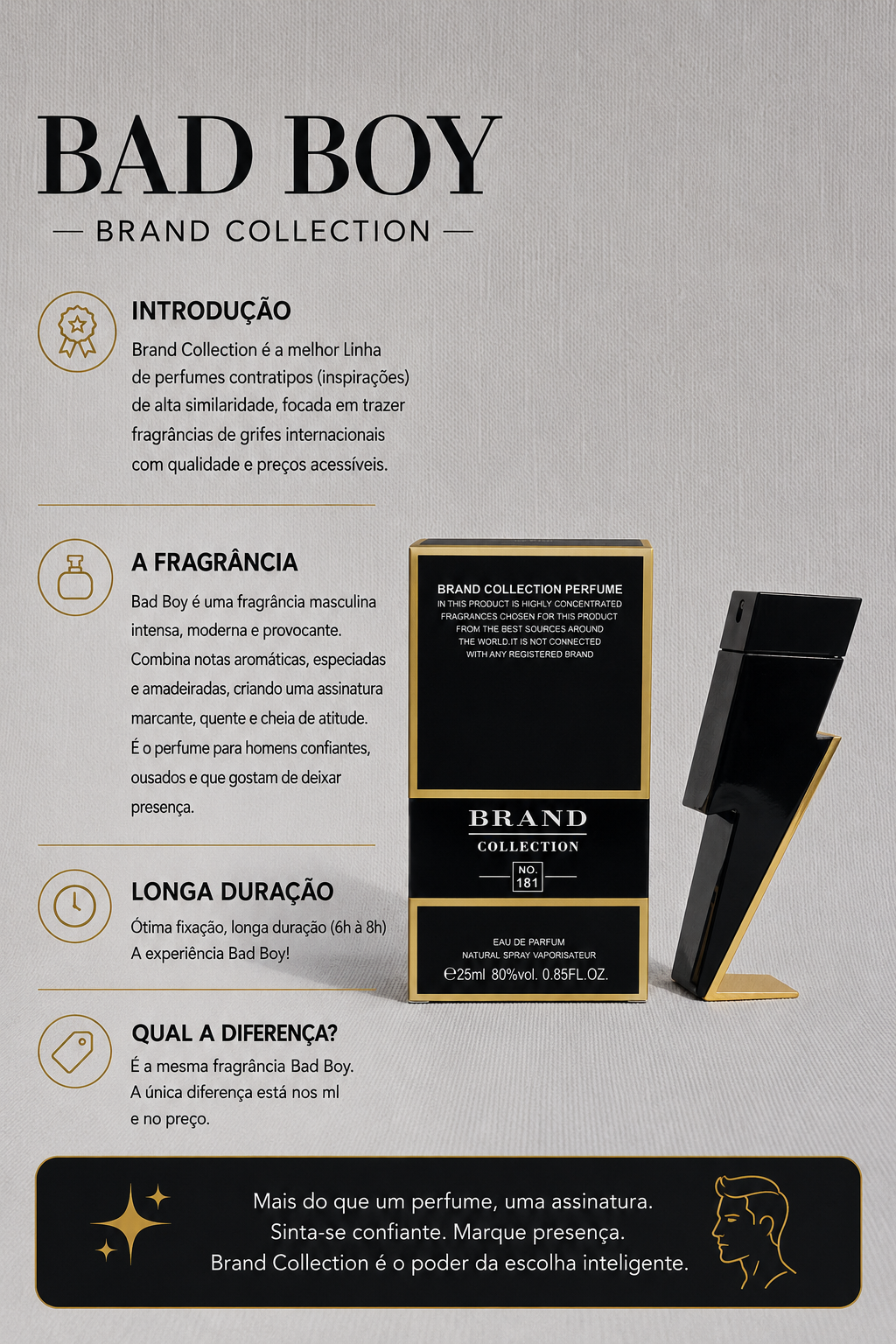 Perfume Miniatura Bad Boy 25ml - Brand Collection