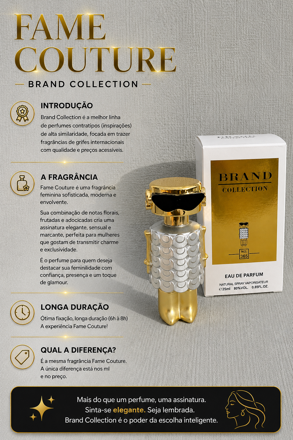 Perfume Miniatura Fame Couture 25ml - Brand Collection