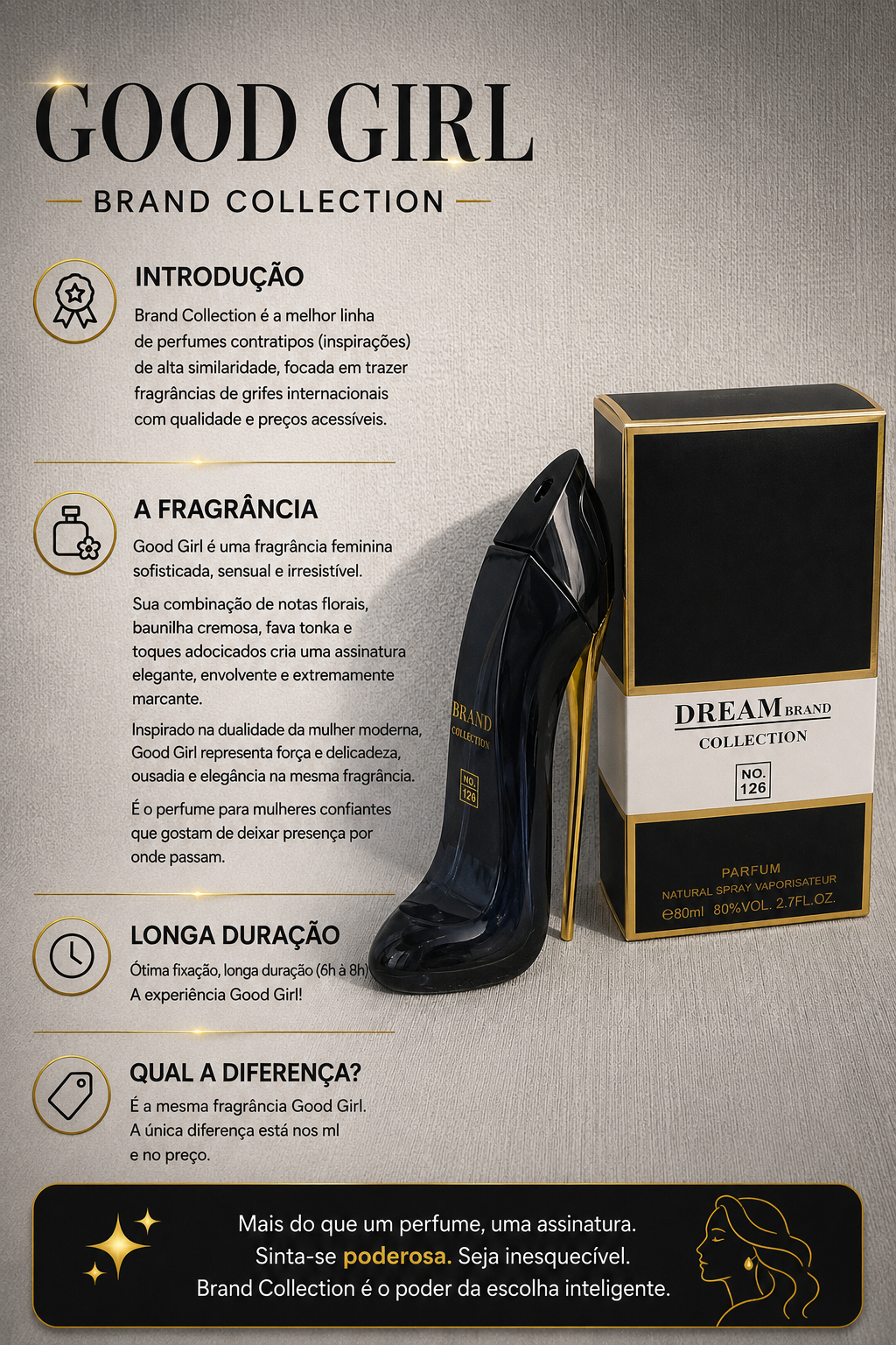 Perfume Miniatura Good Girl 25ml - Brand Collection