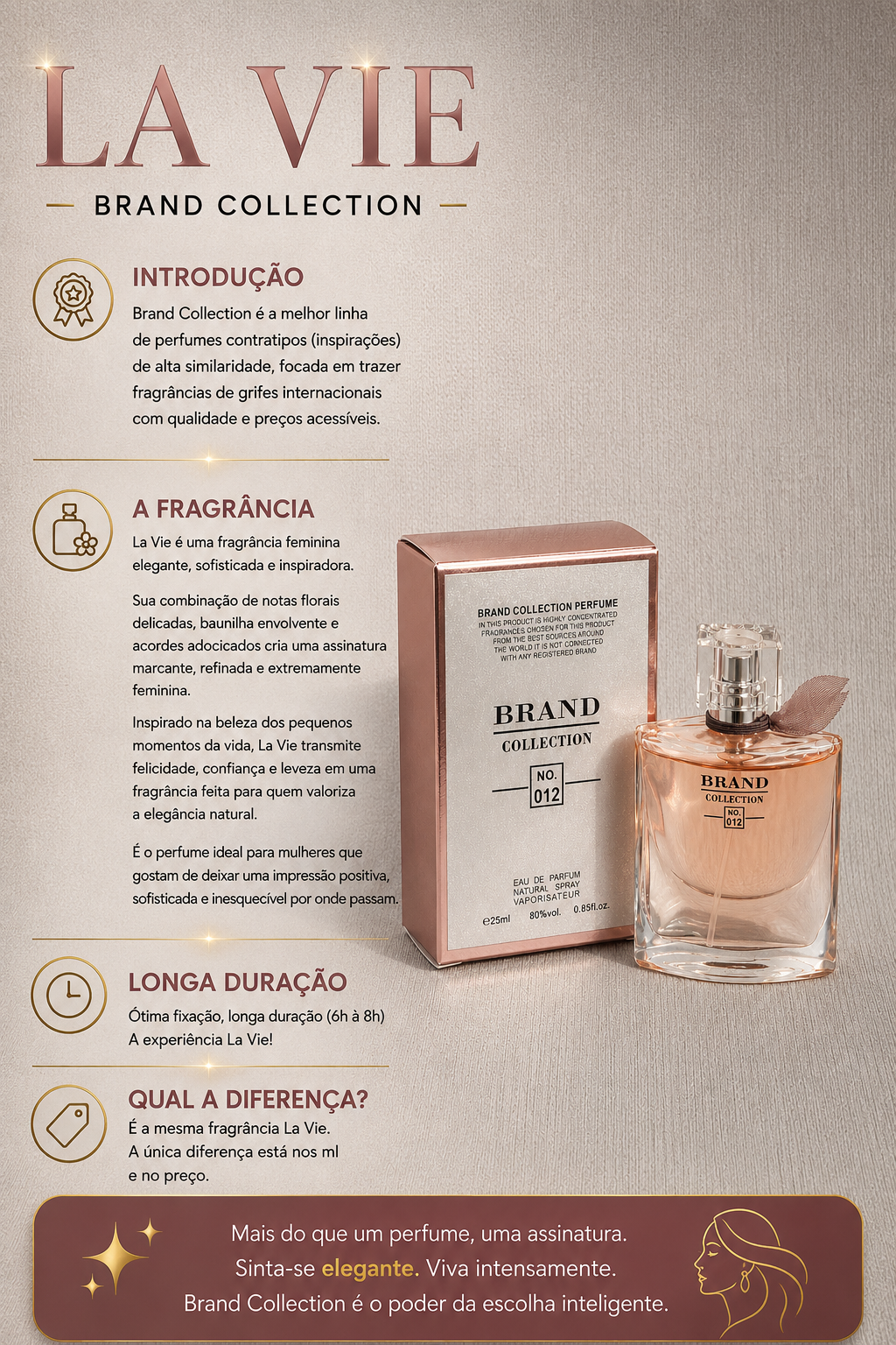 Perfume Miniatura La Vie Est Belle 25ml - Brand Collection