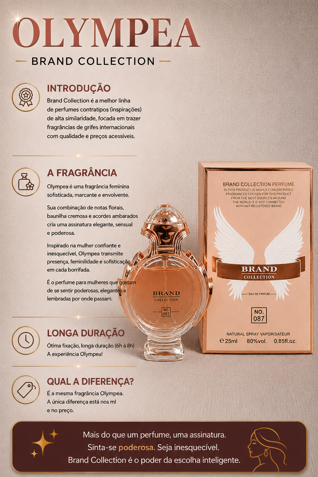 Perfume Miniatura Olympéa 25ML - Brand Collection
